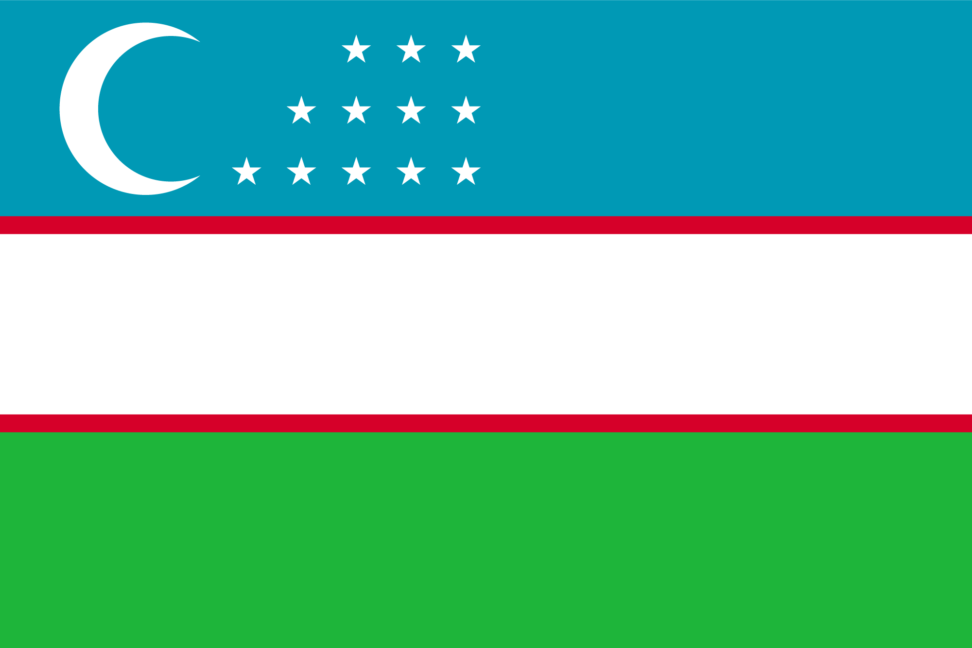 latestUzbekistan.png